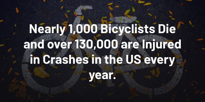 Nearly 1,000 Bicyclists Die and over 130,000 are Injured in Crashes in the US every year.